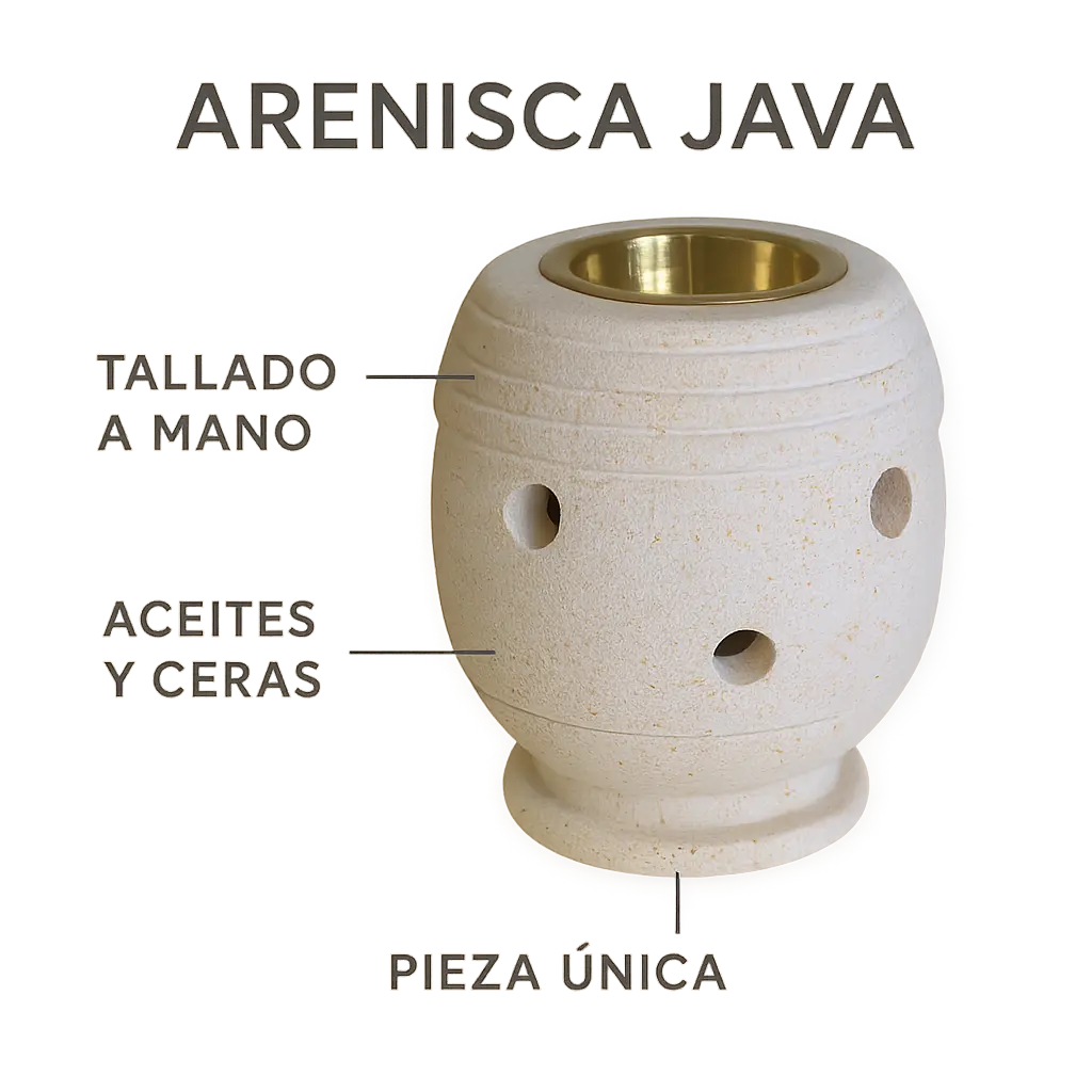 Características de arenisca Java