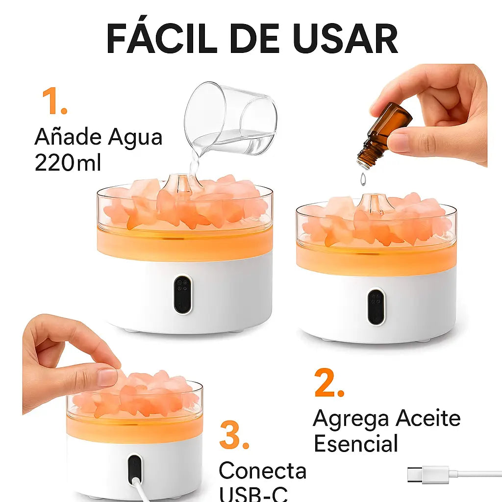 Instrucciones de uso