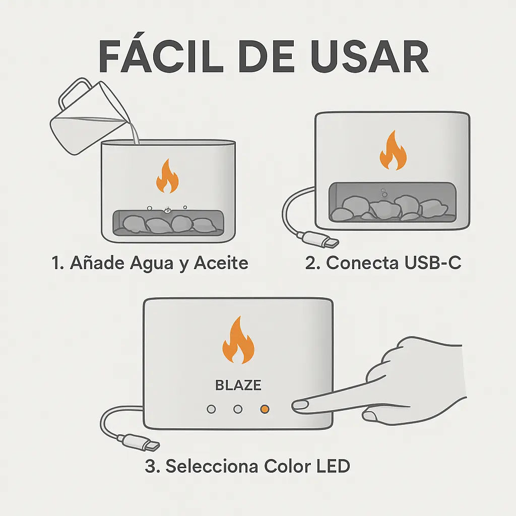 Instrucciones de uso